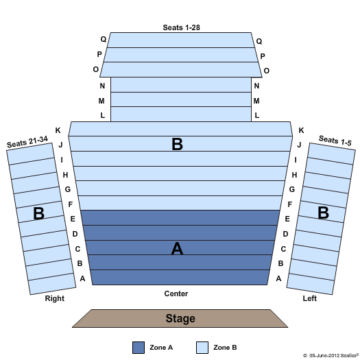 Camelot Tickets - Discount Camelot Theatre Tickets at TicketsInventory