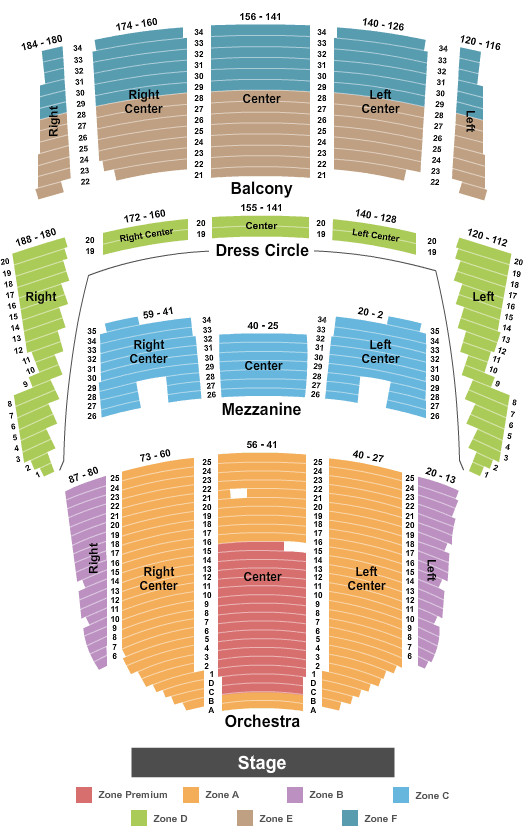Mamma Mia Tickets | Seating Chart | Queen Elizabeth Theatre | End Stage ...