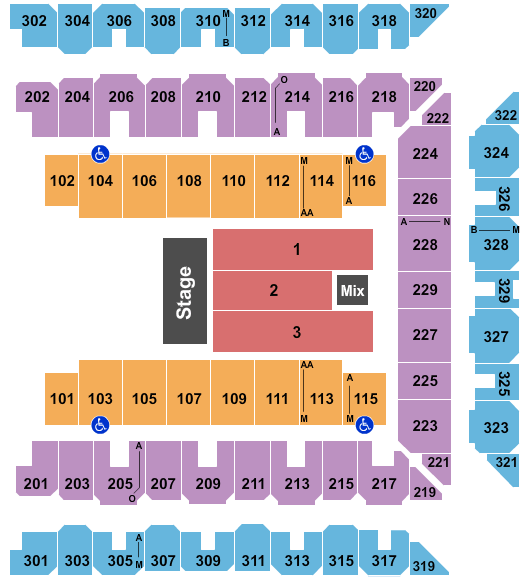 Tyler Perry's Madea's Farewell Play Royal Farms Arena Tickets - Tyler ...