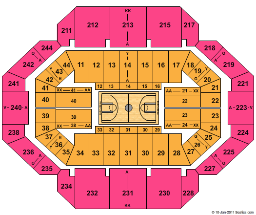 Rupp Arena Seating Chart: Basketball