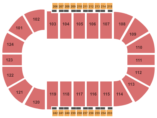 Sovereign Center Seating Chart | Sovereign Center Event tickets & Schedule