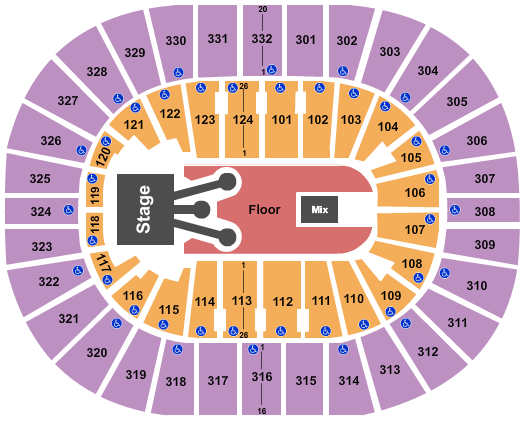 Smoothie King Center