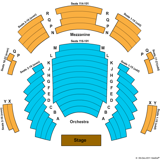 Sweet And Low Down The Allen Room at Lincoln Center Tickets - Sweet And ...