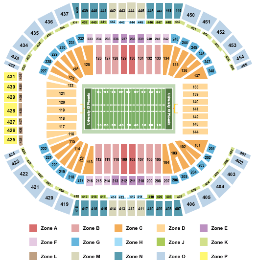 Penn State Nittany Lions tickets college/football - Big 10 Penn State ...